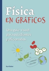 FISICA EN GR�FICOS